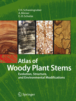 cover image of Atlas of Woody Plant Stems